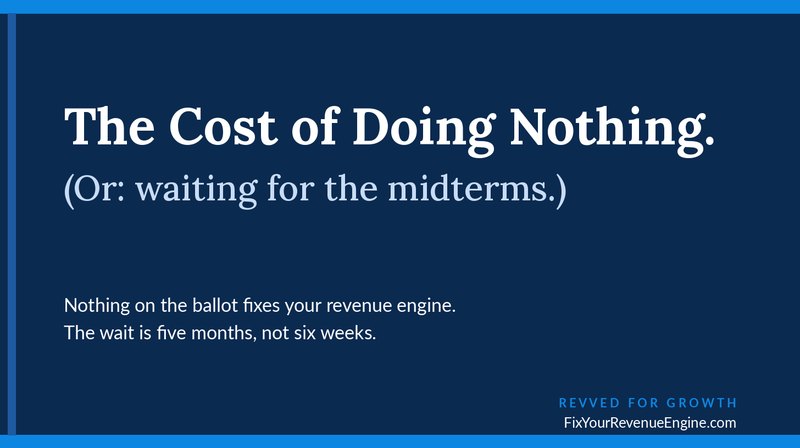 Jason Rigolli: The cost of doing nothing (or: waiting for the midterms)
